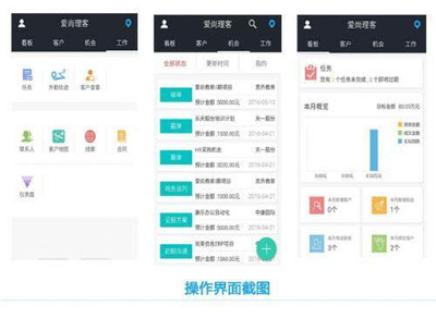 国内CRM多象限发展 盘点2016年最值得期待的四大应用