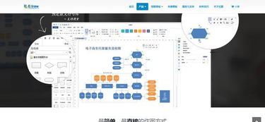 每日相伴的国产应用，你了解背后的软件厂商吗？